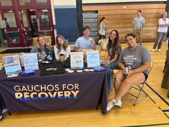 ADP GRF Tabling